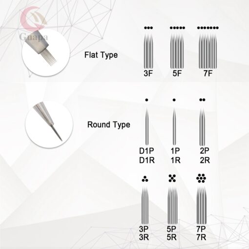 100Pcs D1R 1R 2R 3R 5R 3F 5F 7F Cartridge Needle Permanent Makeup Tattoo Needle For 5